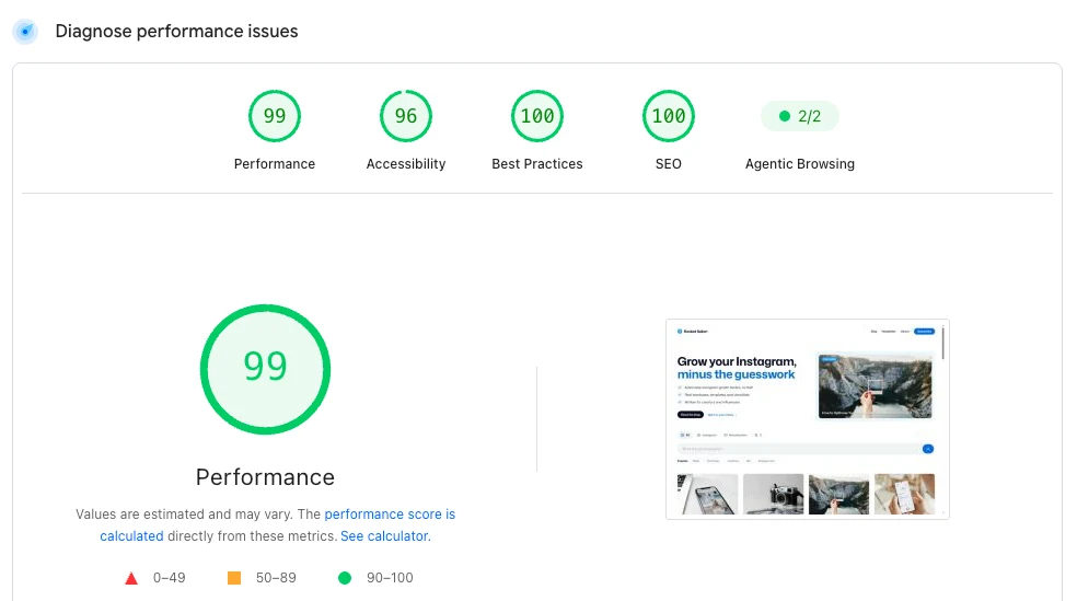 Google PageSpeed Insights after the migration: Performance 99, Accessibility 96, Best Practices 100, SEO 100