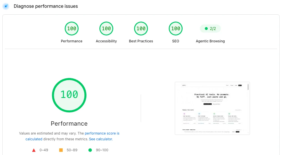 Google PageSpeed Insights on desktop: Performance 100, Accessibility 100, Best Practices 100, SEO 100