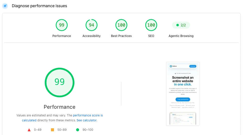 Google PageSpeed Insights for the SiteHaul site: Performance 99, Accessibility 94, Best Practices 100, SEO 100